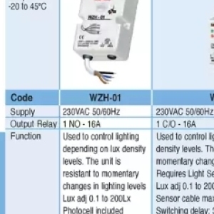 Cable at ACDC Express