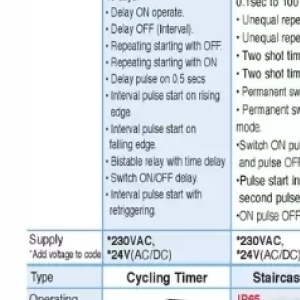 Timer at ACDC Express
