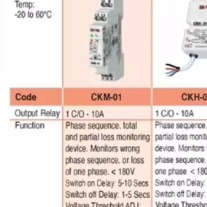 Switch at ACDC Express