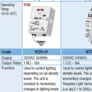 Light sensor at ACDC Express