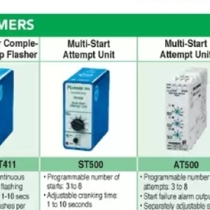Alarm at ACDC Express