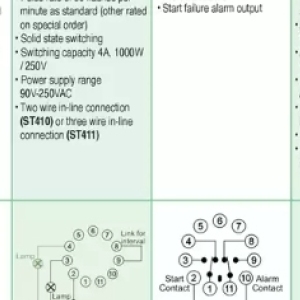 Alarm at ACDC Express