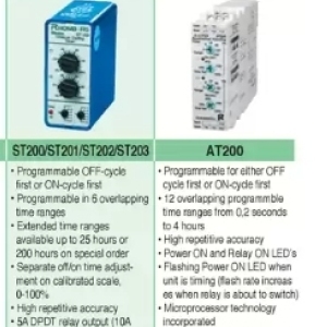 Switch at ACDC Express