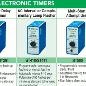 Alarm at ACDC Express