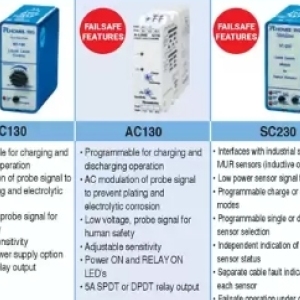 Cable at ACDC Express
