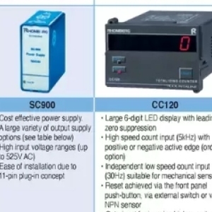 Switch at ACDC Express