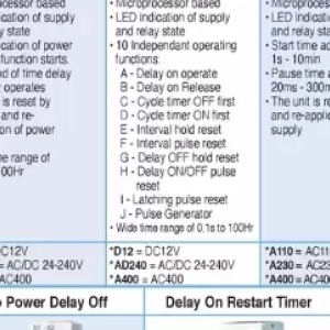 Timer at ACDC Express