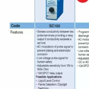 Level at ACDC Express
