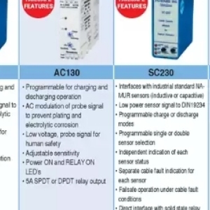 Cable at ACDC Express