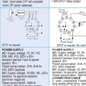 Cable at ACDC Express