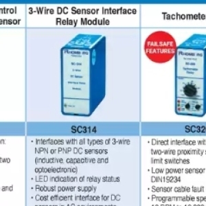 Cable at ACDC Express