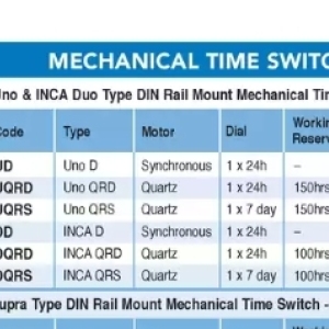 Switch at ACDC Express