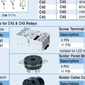 Cable at ACDC Express