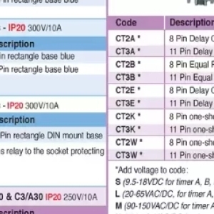 Timer at ACDC Express