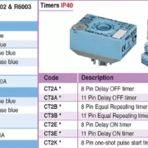 Timer at ACDC Express