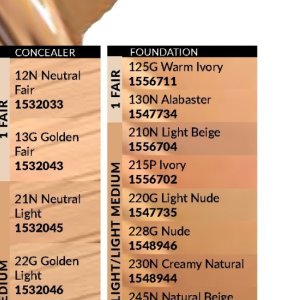 Foundation at AVON
