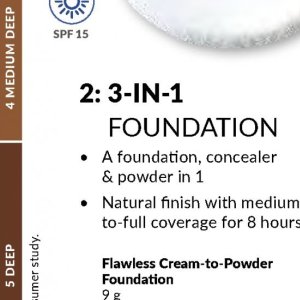 Foundation at AVON
