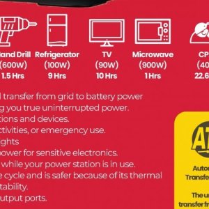 Battery at Africa Cash and Carry