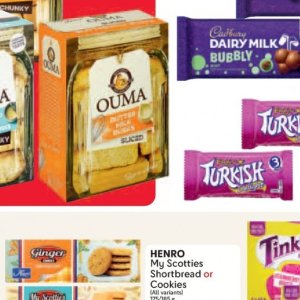 Butter at Makro