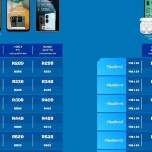   at Telkom Mobile