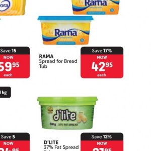 Bread at Makro