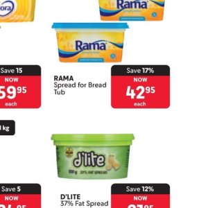 Bread at Makro
