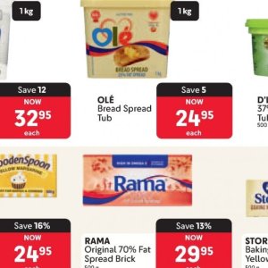 Bread at Makro