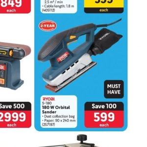   at Makro