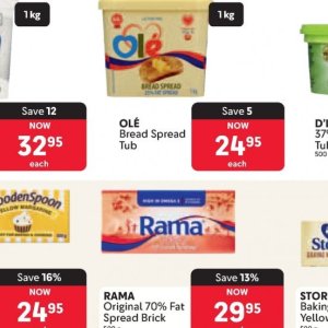 Bread at Makro