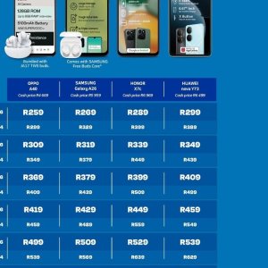   at Telkom Mobile