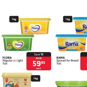 Butter at Makro