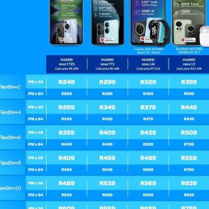   at Telkom Mobile
