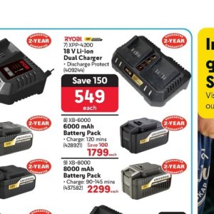 Charger at Makro