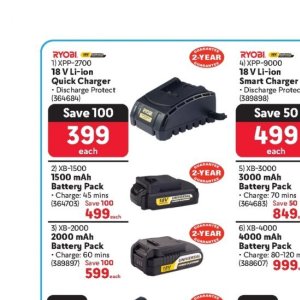 Charger at Makro