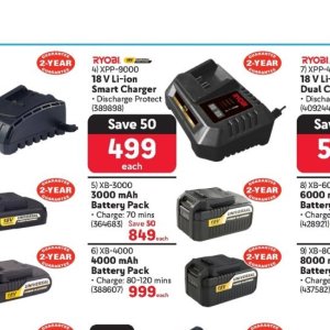 Charger at Makro