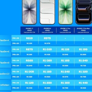 Iphone at Telkom Mobile