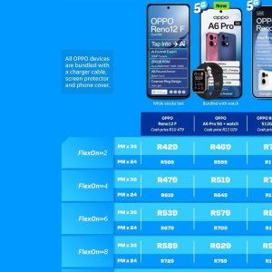 Phone cover at Telkom Mobile