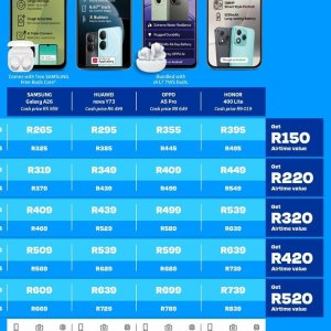   at Telkom Mobile