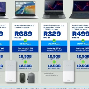 Router at Telkom Mobile