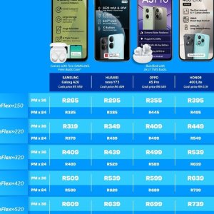   at Telkom Mobile