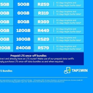 Router at Telkom Mobile