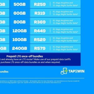Router at Telkom Mobile