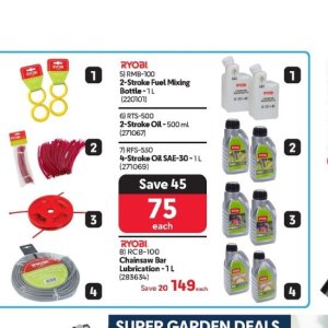 Bottle at Makro
