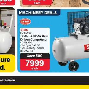  HP at Makro