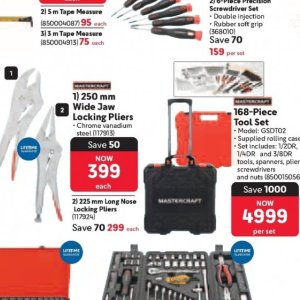 Pliers at Makro
