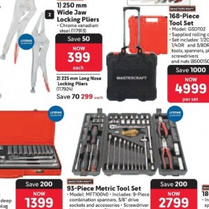 Pliers at Makro