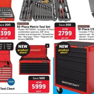 Pliers at Makro