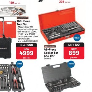 Pliers at Makro