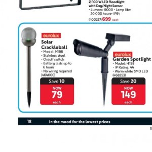 Switch at Makro