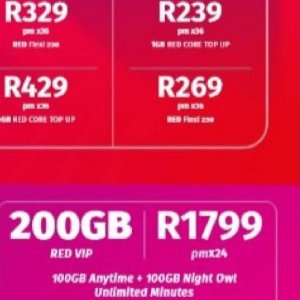  flex at Vodacom4U